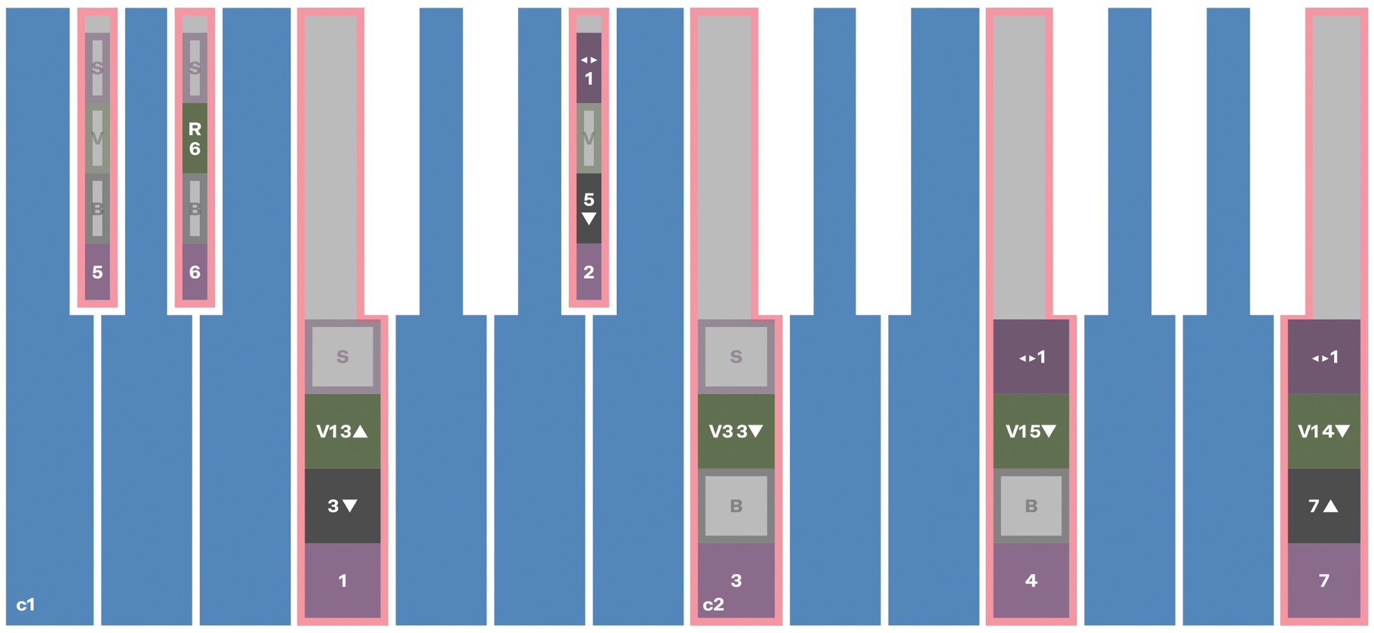 MONOCHORD - Harmony with Depth