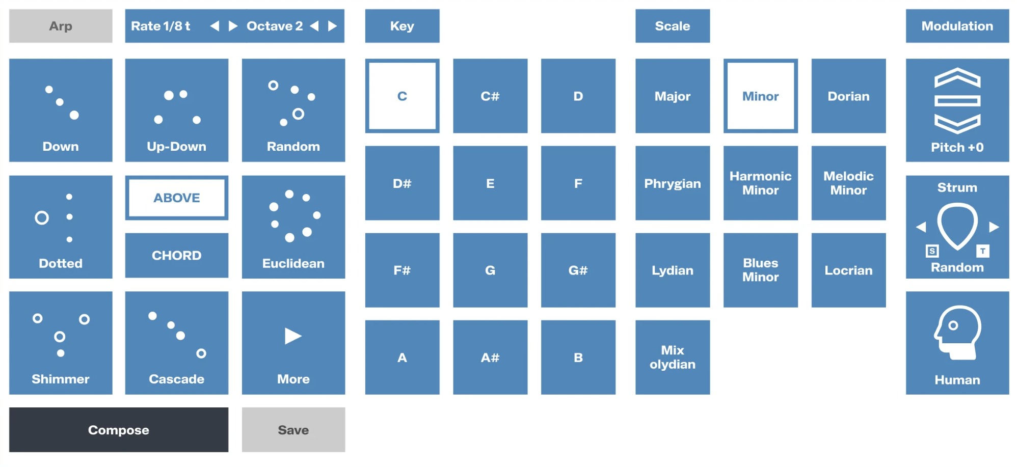 MONOCHORD - Arp, Scale, Key and Modulation
